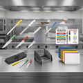Colour-Coded Food Safety Starter Kit for Culinary Use